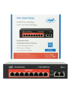 Interruttore POE PNI SWPOE82